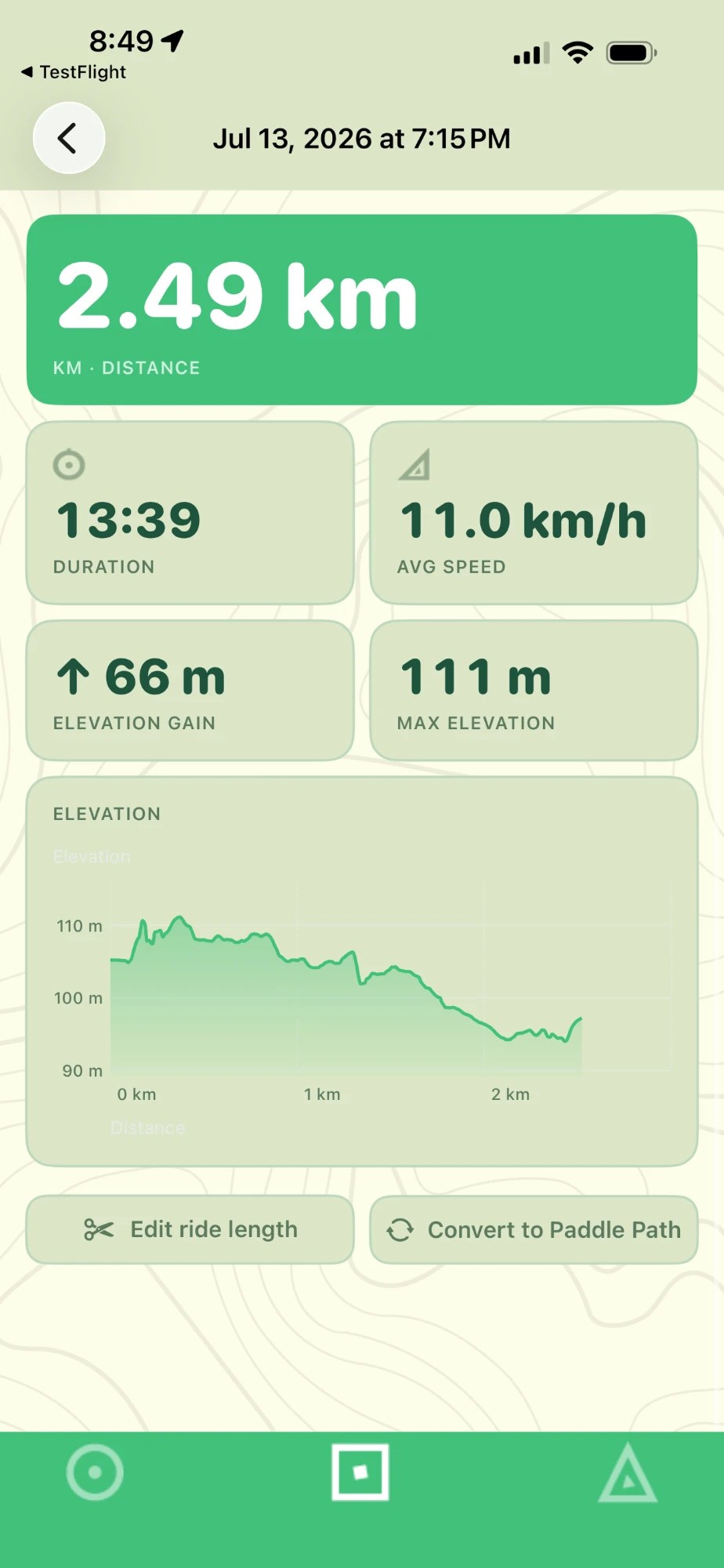 Pedal Path — ride summary