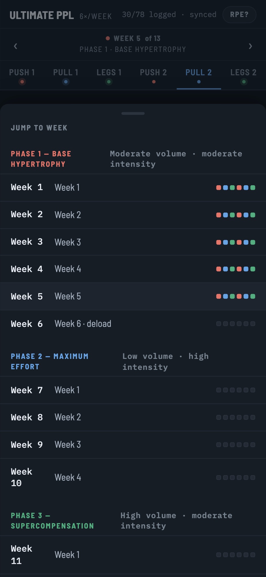 Ultimate PPL thirteen-week picker with completed days marked by colour